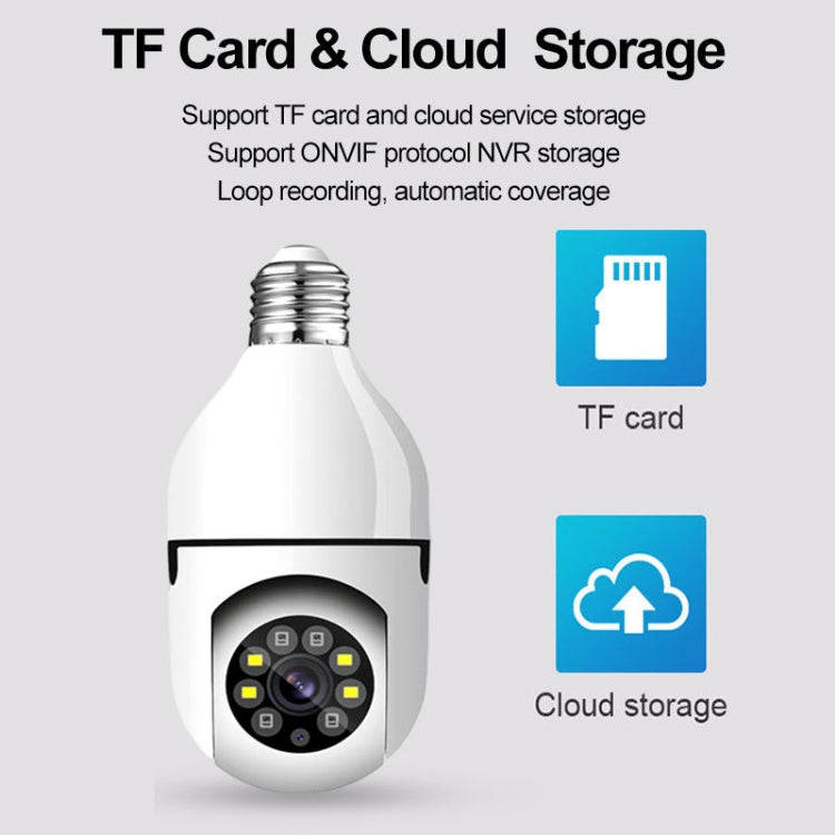 GA-C11 1080P 2MP 2.4G Single Frequency Two-way Voice Intercom Bulb Camera, 2.4G Single Frequency GA-C11 1080P 2MP 2.4G Single Frequency Two-way Voice Intercom Bulb Camera, 2.4G Single Frequency